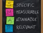 smart goal setting concept smart goal setting concept